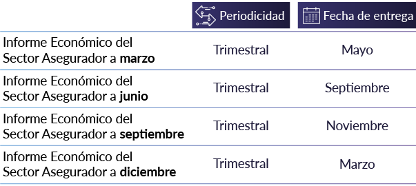 Calendario