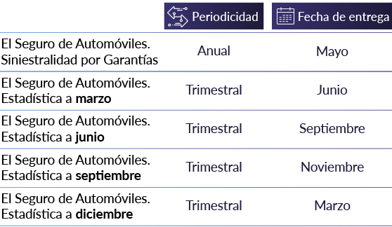 Calendario