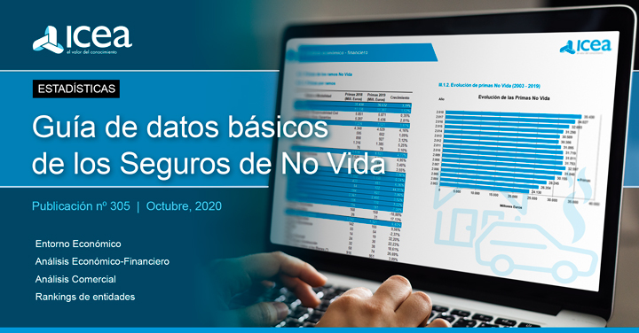 Guía de datos básicos de los seguros no vida