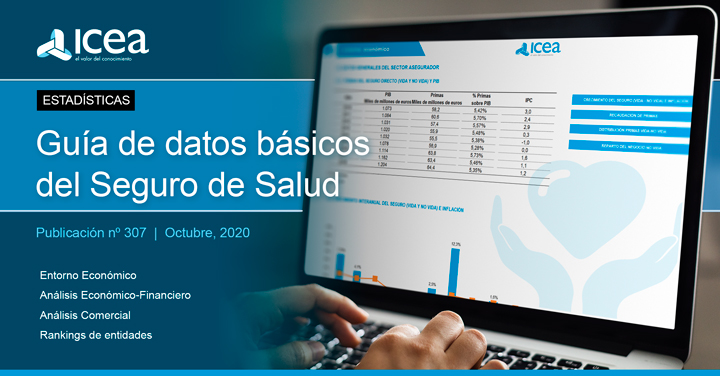 Guía de datos básicos del seguro de salud