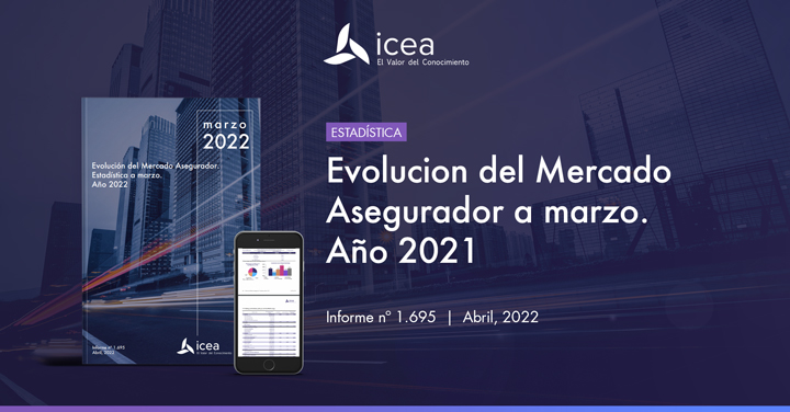 Evolución del Mercado Asegurador. Estadística a marzo. Año 2022