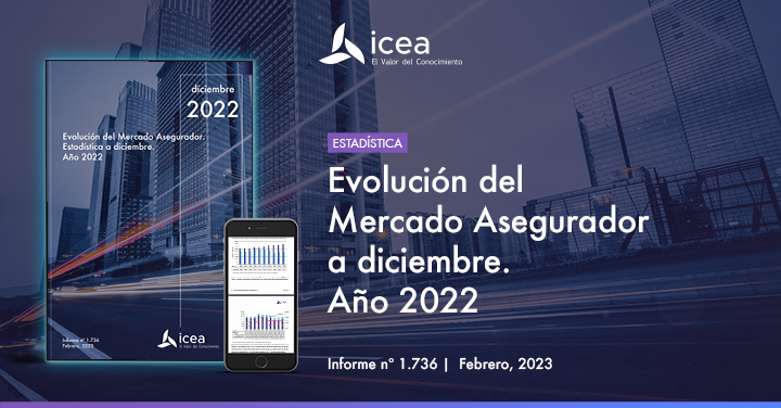 Evolución del Mercado Asegurador. Estadística a diciembre. Año 2022