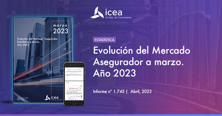 Evolución del Mercado Asegurador. Estadística a marzo. Año 2023