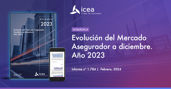 Evolución del Mercado Asegurador. Estadística a diciembre. Año 2023