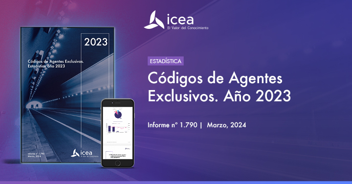 Códigos de Agentes Exclusivos. Estadística año 2023