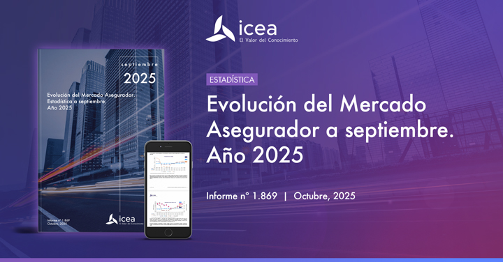 Evolución del Mercado Asegurador. Estadística a septiembre. Año 2025