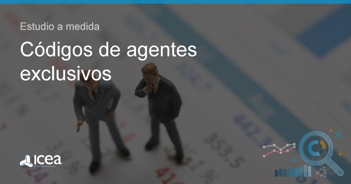 Estudio a Medida. Códigos de Agentes Exclusivos