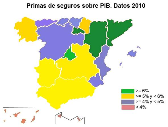 Primas de seguros sobre PIB. Datos 2010 Primas de seguros sobre PIB. Datos 2010