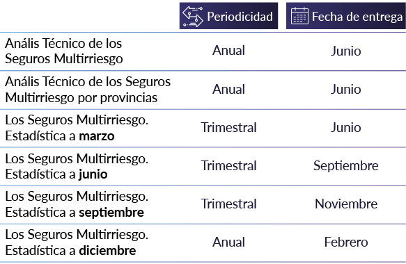 Calendario